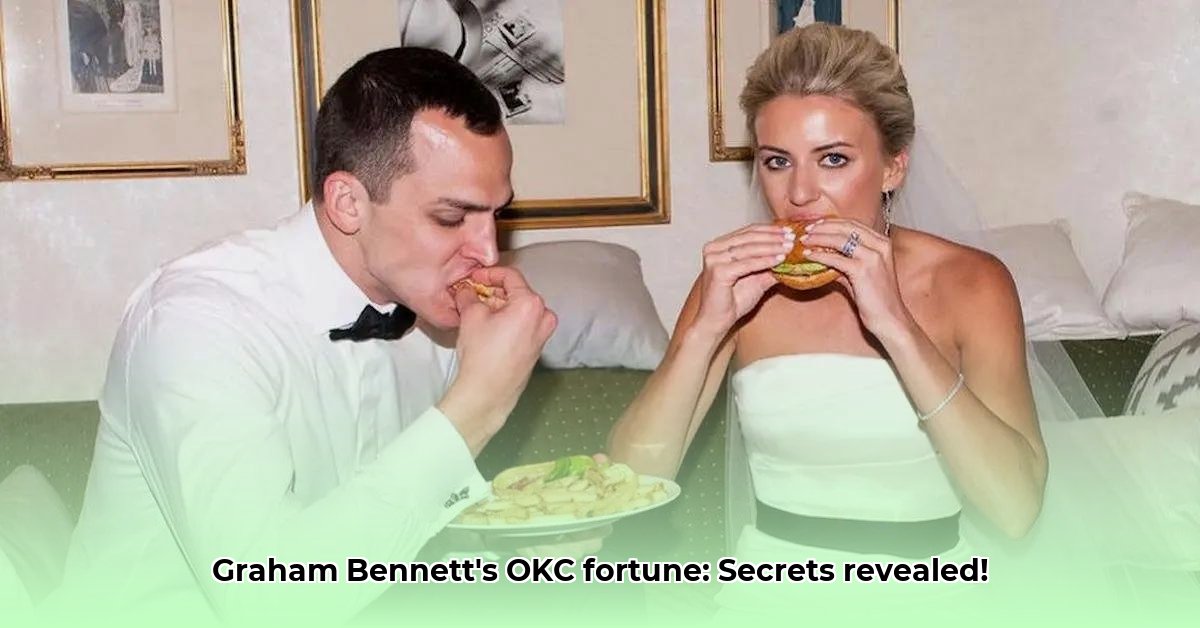 graham-bennett-okc-net-worth